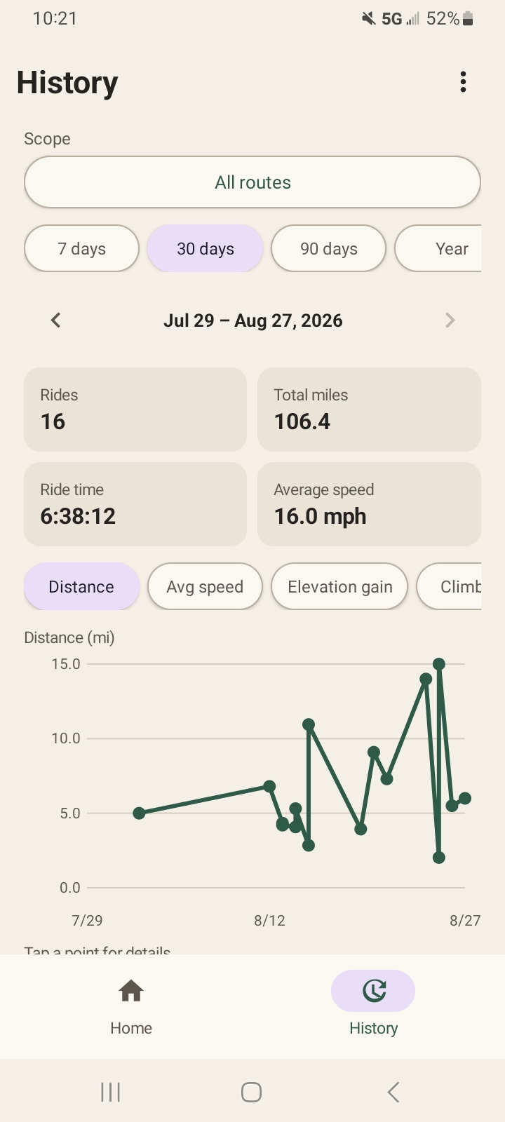 Simple Rides active recording screen