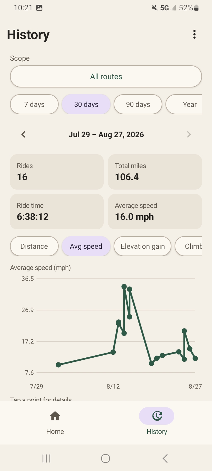 Simple Rides history screen